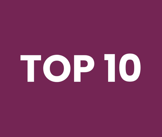 Die 10 besten Topfsets