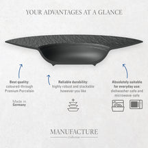 Villeroy & Boch Pizzateller Manufacture Rock - Schwarz - ø 31.5 cm