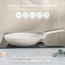 BerlingerHaus Bratpfannenset Nordic Mat Crème 3-Teilig - ø 20, 24 & 28 cm - geeignet für alle Wärmequellen - Standard Antihaftbeschichtung