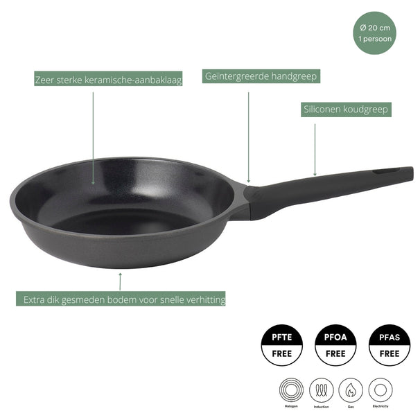 Sola Bratpfanne Ceramic Deluxe ø 28 cm - Induktionsgeeignet - keramische Antihaftbeschichtung