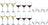 Chef &amp; Sommelier Weinglas-Set Open Up (Rotweingläser &amp; Weißweingläser &amp; Wassergläser) – 18-teiliges Set – 6 Rotweingläser, 6 Weißweingläser und 6 Wassergläser