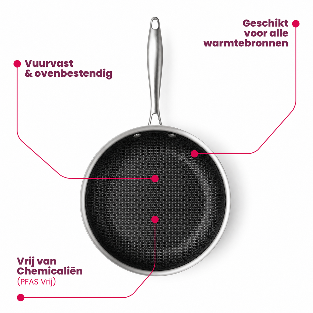 Cookinglife Bratpfanne HexaCook Hybride Pfanne ø 20 cm - NON STICK - geeignet für alle Wärmequellen - keramische Antihaftbeschichtung