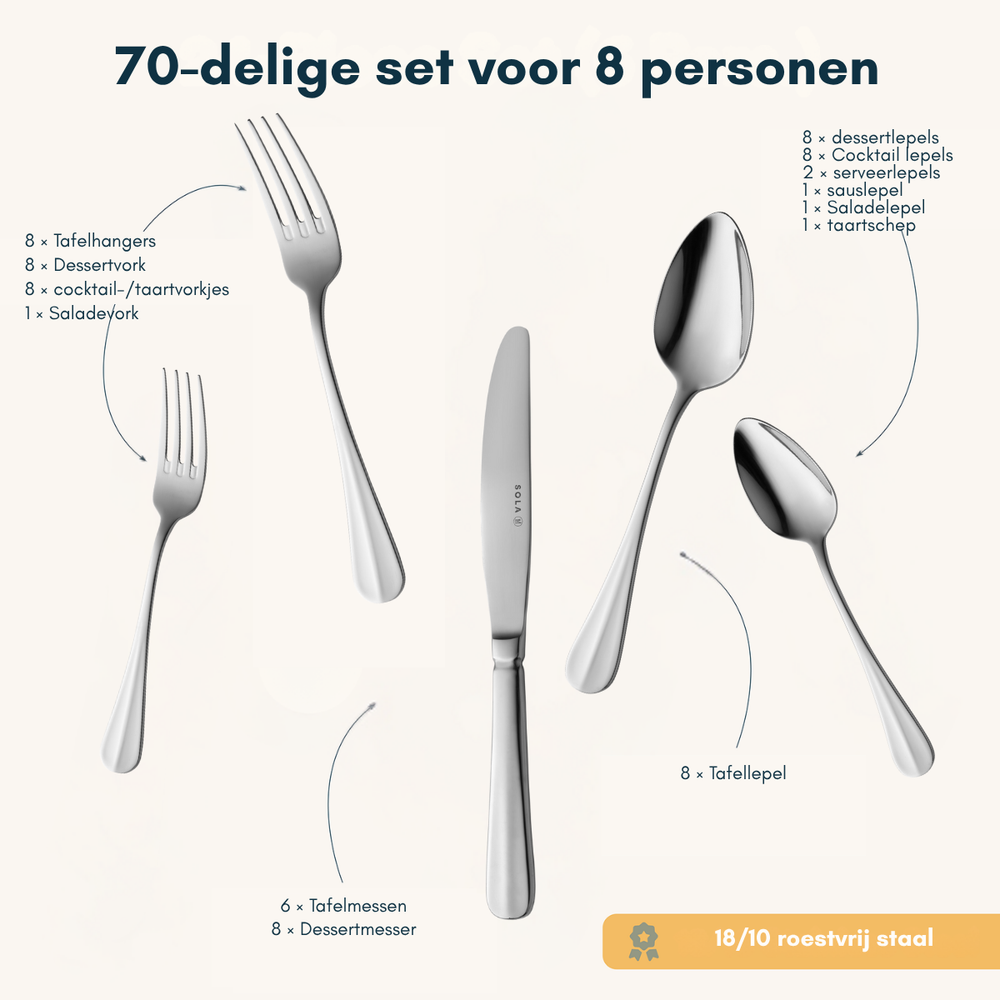 Sola Besteckset Hollands Glatt 70-teilig