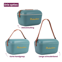 Polarbox Kühlbox mit Schultergurt - Marineblau Senf - 20 Liter