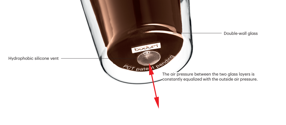 Bodum Doppeltwandige Latte Macchiato Gläser Kanne - Patentiertes Ventil - 400 ml - 2 Stück