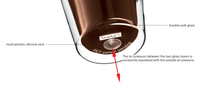 Bodum Doppeltwandige Latte Macchiato Gläser Kanne - Patentiertes Ventil - 400 ml - 2 Stück