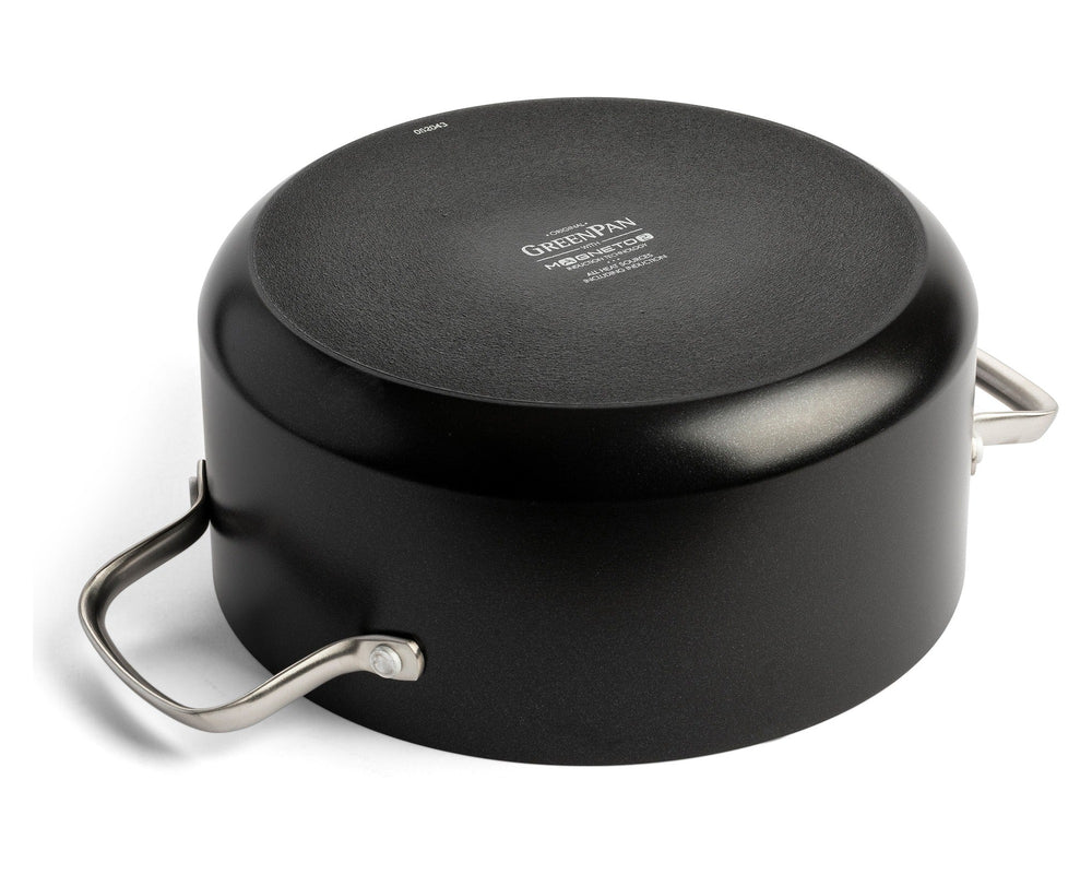 GreenPan Pannenset Copenhagen Zwart 3-delig - Steelpan ø 16 cm, Kookpan ø 18 & 20 cm - onderaanzicht